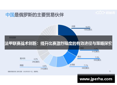 法甲联赛战术创新：提升比赛激烈程度的有效途径与策略探索