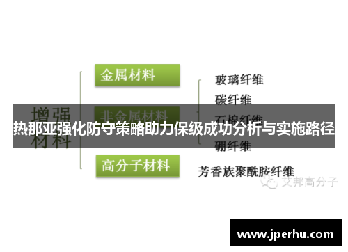 热那亚强化防守策略助力保级成功分析与实施路径