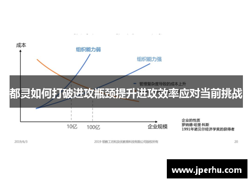 都灵如何打破进攻瓶颈提升进攻效率应对当前挑战