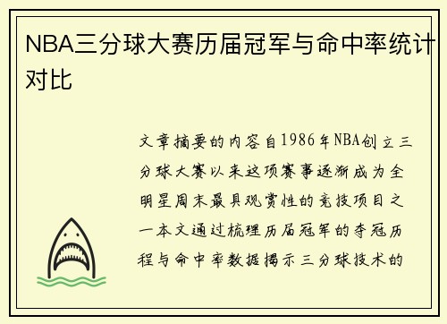 NBA三分球大赛历届冠军与命中率统计对比